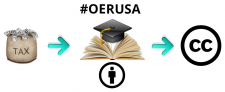 OERUSA – Abbildung unter <a href="https://creativecommons.org/licenses/by/2.0/">CC BY 2.0</a> by Domi Enders / openassemblyedu via Flickr