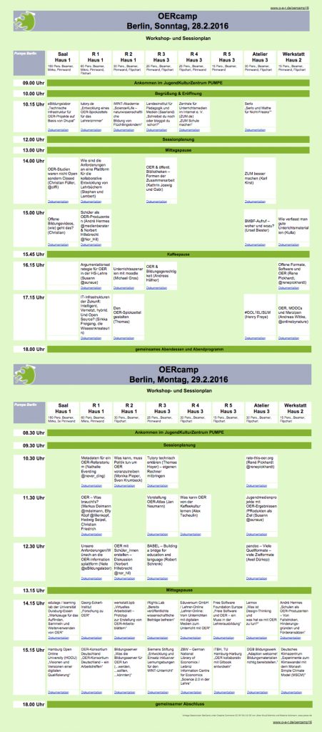 OERcamp2016 – Workshop- und Sessionplan