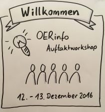 Auftaktworkshop OERinfo, 12. und 13.12.2016, Grafik: Sonja Borski, CC BY 4.0