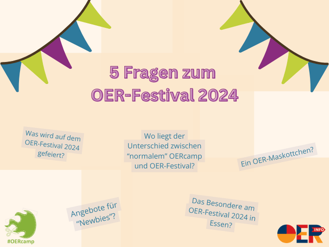 Hintergrund in verschiedenenen hellen Orange-Tönen, Girlanden, Schriftzug 5 Fragen zum OER-Festival 2024 mittig, seitlich 5 Fragen zum OER-FEstival, unten links Logo des OERcamps, rechts unten Logo von OERinfo