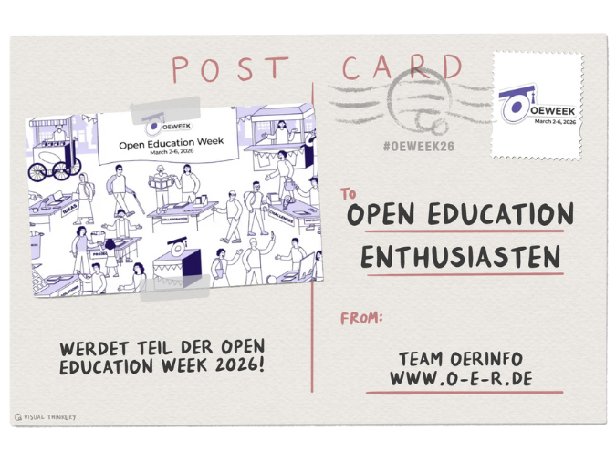 Digitale Postkarte mit beigem Hintergrund, darauf eine kleine Grafik mit Marktplatzgeschehen in Lilatönen und mit dem OEWEEK Logo