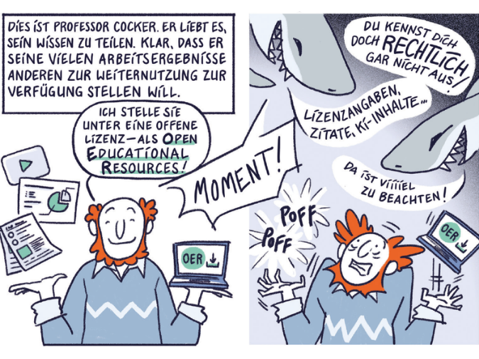 Linke Hälfte: Mann mit Laptop und fröhlichem Gesicht, Sprechblasen, Rechte Hälfte: Mann mit Laptop und verängstigtem Gesicht, zwei Haie über ihm mit Sprechblasen